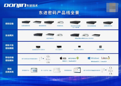筑牢网络安全防线 东进技术在2023国家网络安全宣传周的行动与担当