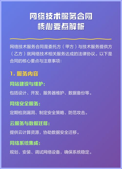 网络技术服务合同核心要点解析